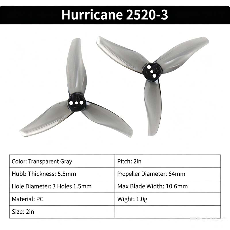 Gemfan Hurricane 2520-3 2,5-in - Fpv Drone Propeller recensie en prijs