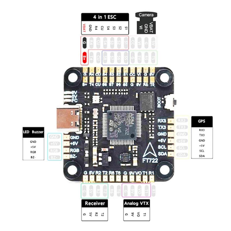 ABXE-F722 Vluchtcontroller 5V/ - Fpv Drone Flight Controller recensie en prijs